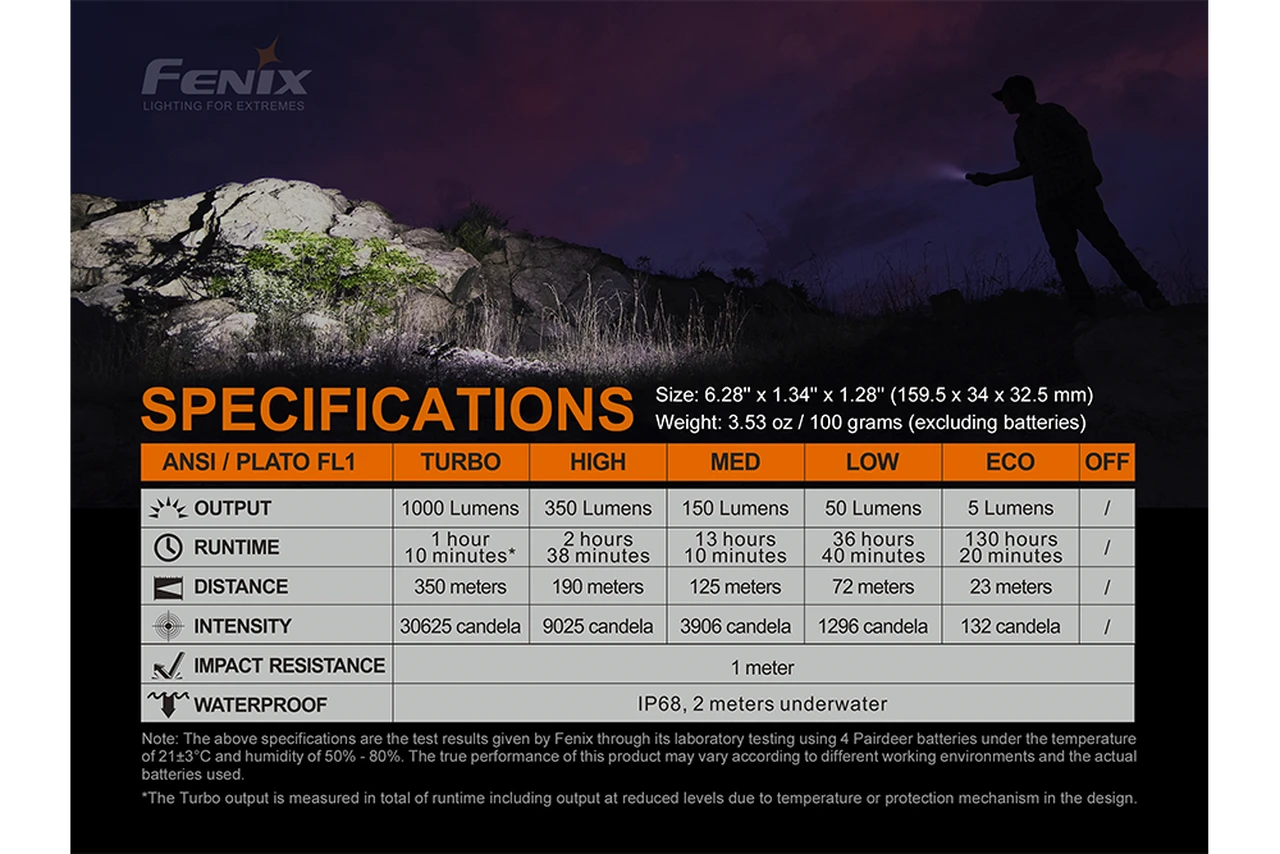 Fenix LD42 XP-L Hi V3 LED Flashlight Black 11 Fenix LD42 XP-L Hi V3 LED Flashlight Black - Image 9