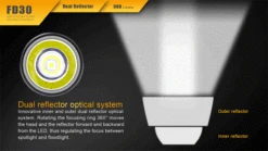 Fenix 360° Rotary Focusing Flashlight -Outdoor Camping Gear 2016111715391296023