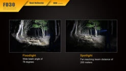 Fenix 360° Rotary Focusing Flashlight -Outdoor Camping Gear 2016111715391740182