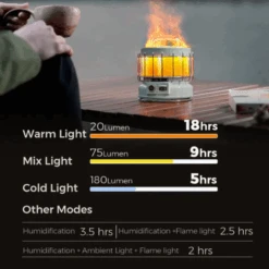 Flextail Max Lantern 3-in1 Rechargeable Vintage Lantern -Outdoor Camping Gear 5 66f56afd 54b1 45b4 a4c9 05025d7580e2