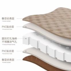 CSTUR Camping Inflatable Bed - Tan -Outdoor Camping Gear 5 f00c3f92 9cc4 413f 9dd3 19f93b5c264c