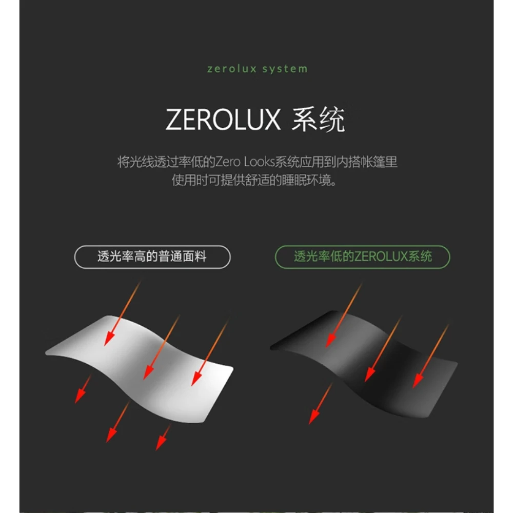 KZM Vanguard Tent 15 KZM Vanguard Tent - Image 13