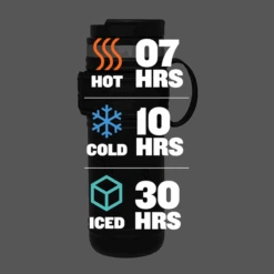 Stanley Legacy Neverleak Travel Mug 16oz - Foundry Black -Outdoor Camping Gear 8 600x600 e306a35a 9a21 4ed3 9d20 5192f56a2cad