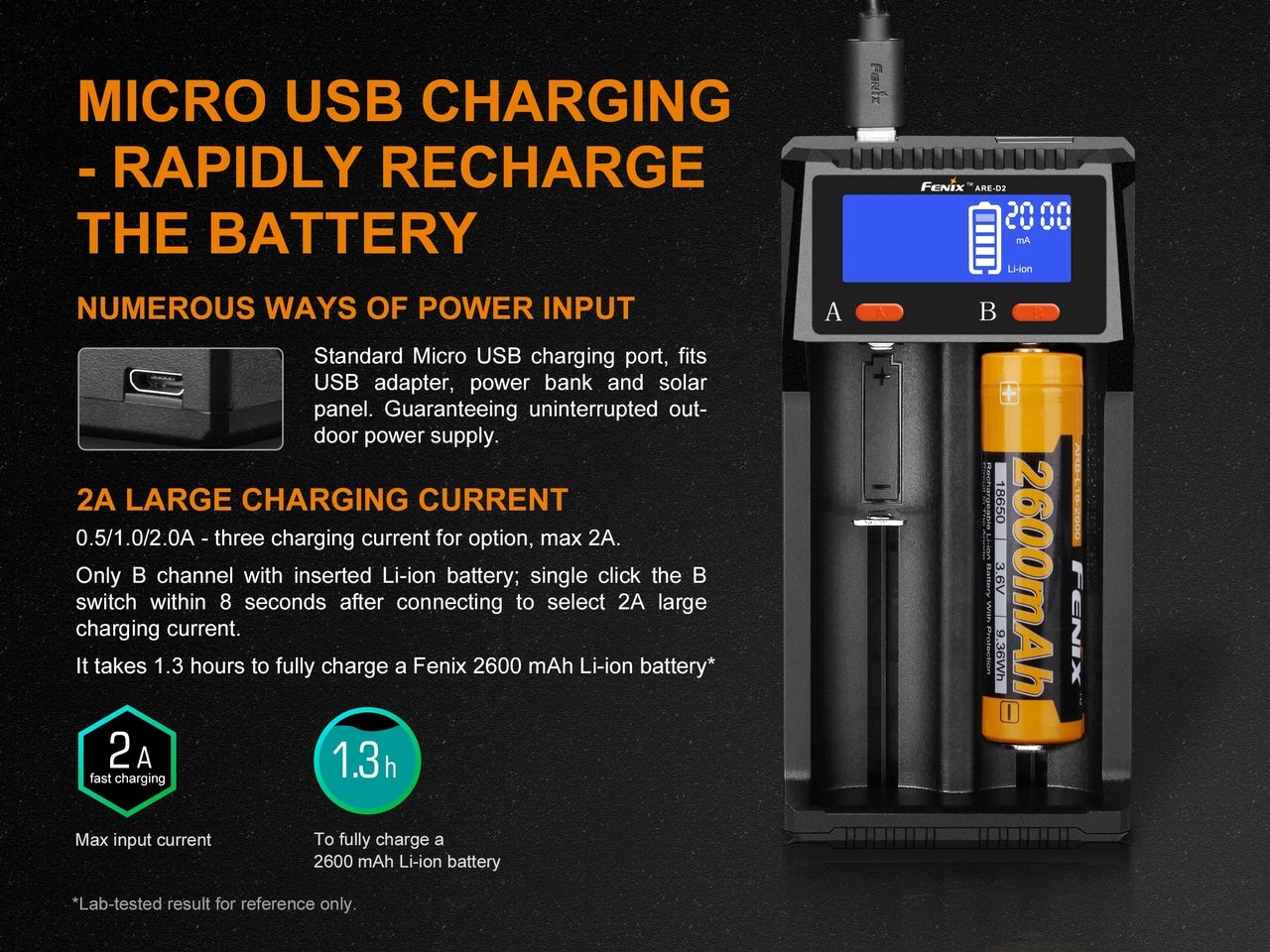 Fenix ARE-D2 Micro USB Dual Channel Smart Charger 11 Fenix ARE-D2 Micro USB Dual Channel Smart Charger - Image 9