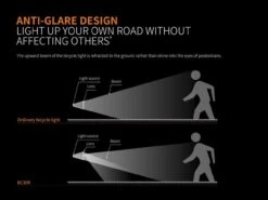 Fenix BC30R USB Rechargable Bicycle Light -Outdoor Camping Gear BC30R 9 11252.1503070150