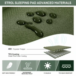 Etrol Fugu Airsleeping Pad -Outdoor Camping Gear CQD 1 Be 04