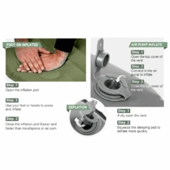 Etrol Fugu Airsleeping Pad -Outdoor Camping Gear CQD 1 Be 08