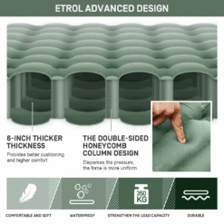 Etrol Whale Double Inflatable Sleeping Pad -Outdoor Camping Gear CQD 2 Be 04