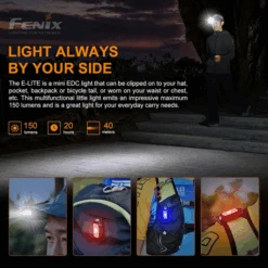 Fenix E-Lite Match CA18 & Everlight 2835 LED Flashlight (black) -Outdoor Camping Gear E LITE BLU 7 600x600 d8195234 463c 462a badf 433bed5abc89