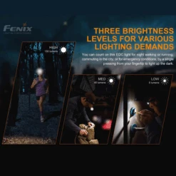 Fenix E-Lite Match CA18 & Everlight 2835 LED Flashlight (black) -Outdoor Camping Gear E LITE BLU 8 600x600 6bf17b9a d495 444c 94ad 8e1dbcec8cf8