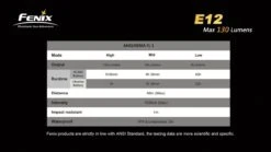 Fenix E12 XP-E LED Flashlight -Outdoor Camping Gear E12 12 94569 72563.1443048992.1280.1280 19499.1495485351