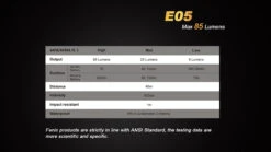 Fenix E05 XP-E2 LED Flashlight -Outdoor Camping Gear E25 14 85125 94587.1443049304