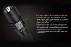 Fenix E25 LED Flashlight (UE Version) -Outdoor Camping Gear Fenix E25UE Flashlight Switches