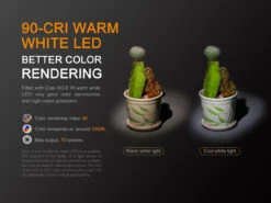 Fenix ` V2.0 LED Penlight With UV Lighting -Outdoor Camping Gear Fenix LD02 10