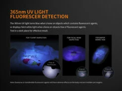 Fenix LD05 V2.0 LED Penlight With UV Light 16 Fenix LD05 V2.0 LED Penlight With UV Light -Outdoor Camping Gear Fenix LD05 8