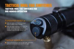 Fenix TK25 RED LED Flashlight 17 Fenix TK25 RED LED Flashlight -Outdoor Camping Gear Fenix TK25 Red Tactical Flashlight switches