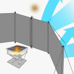 [Imported From Korea] KZM Dual Wind Screen - Outdoor Camping Windproof Screen -Outdoor Camping Gear K20T3T010 3 600x600 50285389 6572 41d1 b5fd 1bcaba02dad9