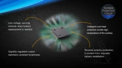 Fenix SD20 LED Diving Light -Outdoor Camping Gear SD10 11 73843.1466697693