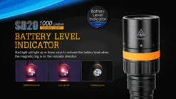 Fenix SD20 LED Diving Light -Outdoor Camping Gear SD10 6 2 13531.1466697703