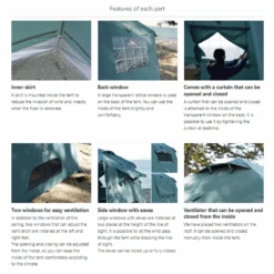 DoD Ouchi Tent -Outdoor Camping Gear T4 825 BL 3