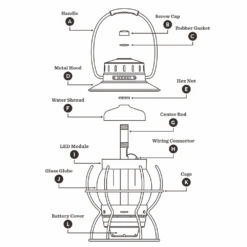Thous Winds Barebones Railroad Lantern Glass Cover -Outdoor Camping Gear T7 05