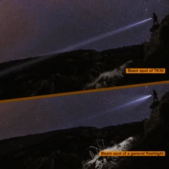 Fenix TK30 White Laser Flashlight - 500 Lumens 20 Fenix TK30 White Laser Flashlight - 500 Lumens -Outdoor Camping Gear TK30 10 600x600 2f444683 e532 4b02 b136 fa09d4d66225