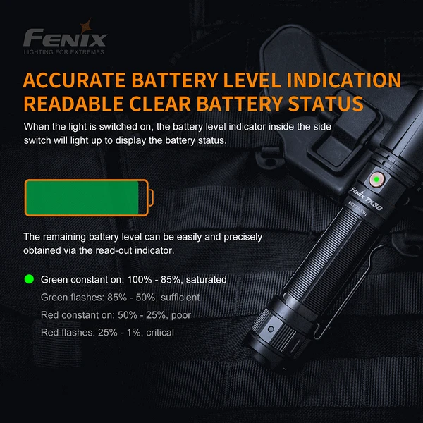 Fenix TK30 White Laser Flashlight - 500 Lumens 13 Fenix TK30 White Laser Flashlight - 500 Lumens - Image 11