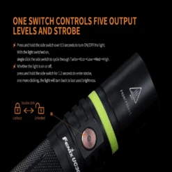 Fenix UC30 Flashlight - 1000 Lumens -Outdoor Camping Gear UC30 6