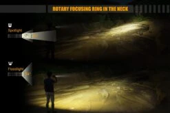 Fenix FD45 Ledflashlight 900 Lumen Black -Outdoor Camping Gear fenix fd45 focus flashlight spot flood